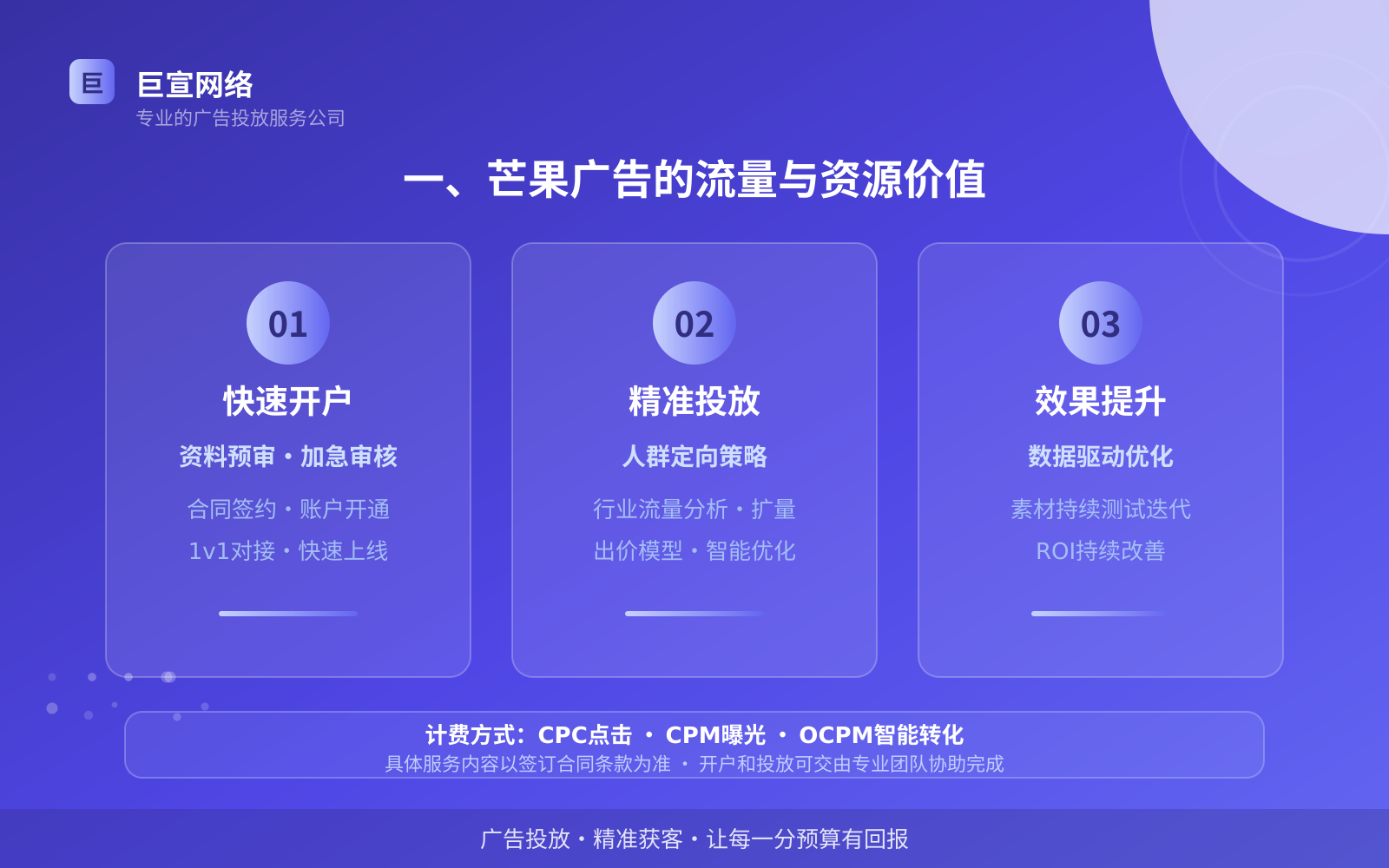 一、芒果广告的流量与资源价值(投放总览) 一、芒果广告的流量与资源价值(投放总览)
