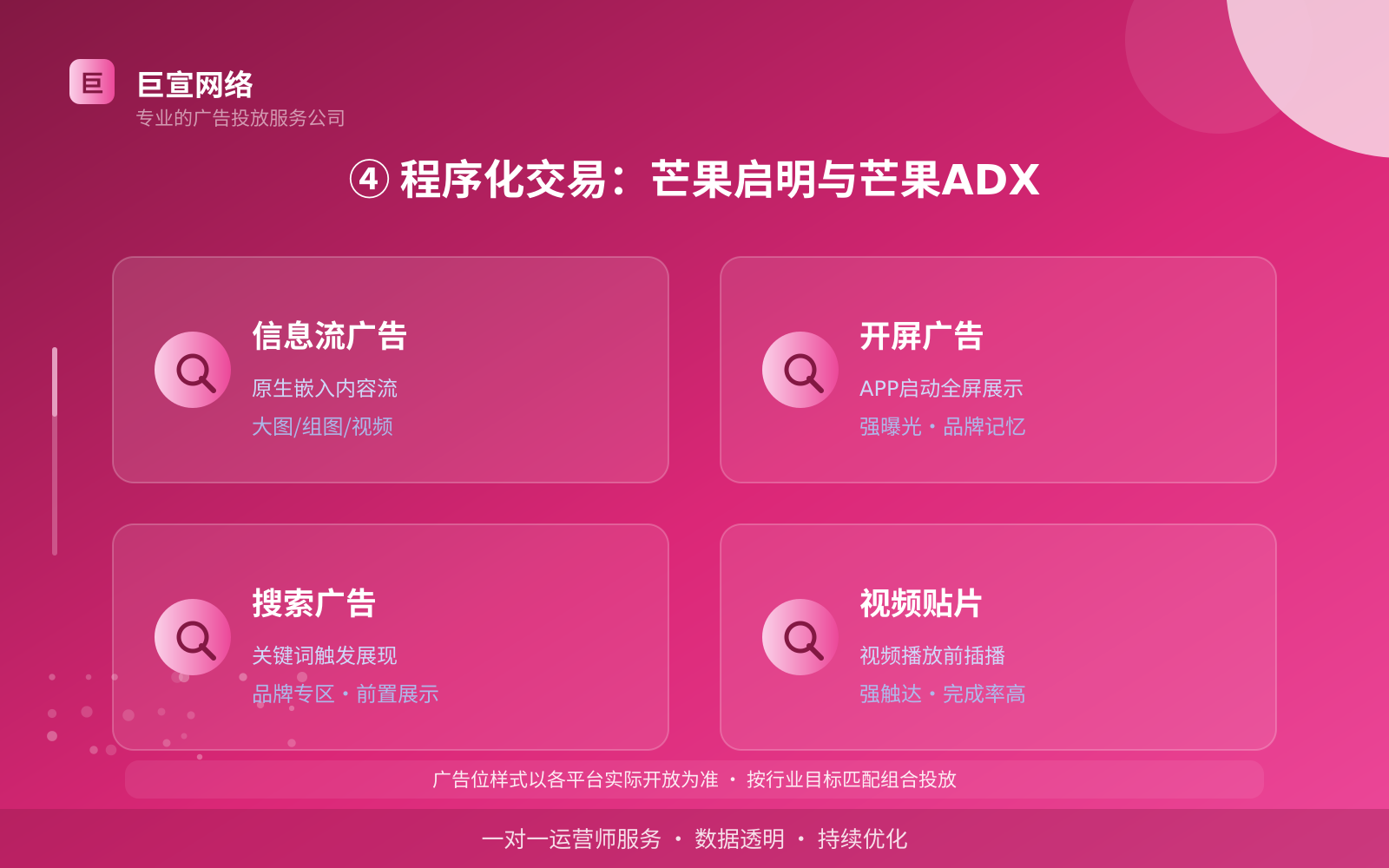 ④ 程序化交易:芒果启明与芒果ADX(效果数据维度) ④ 程序化交易:芒果启明与芒果ADX(效果数据维度)