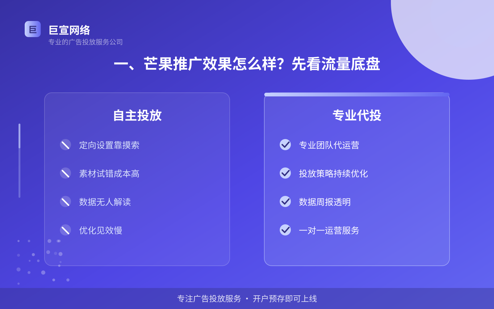 一、芒果推广效果怎么样?先看流量底盘(投放总览) 芒果广告投放:芒果推广效果怎么样?适合什么行业?