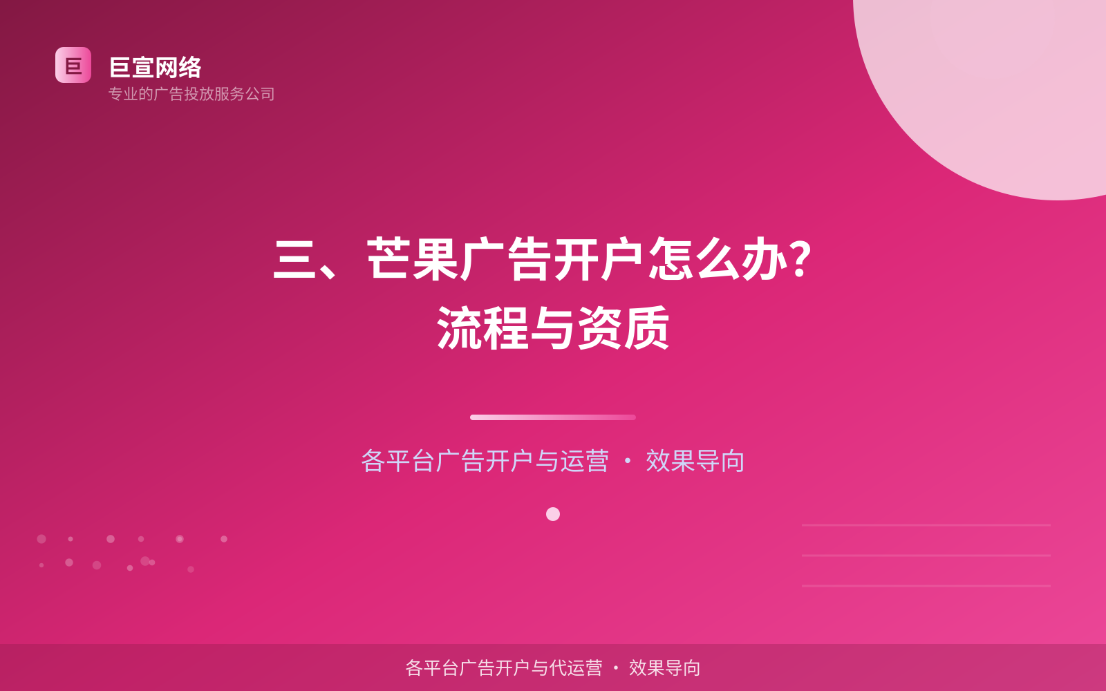 三、芒果广告开户怎么办?流程与资质(效果数据维度) 芒果广告投放:芒果推广效果怎么样?适合什么行业?(配图5)