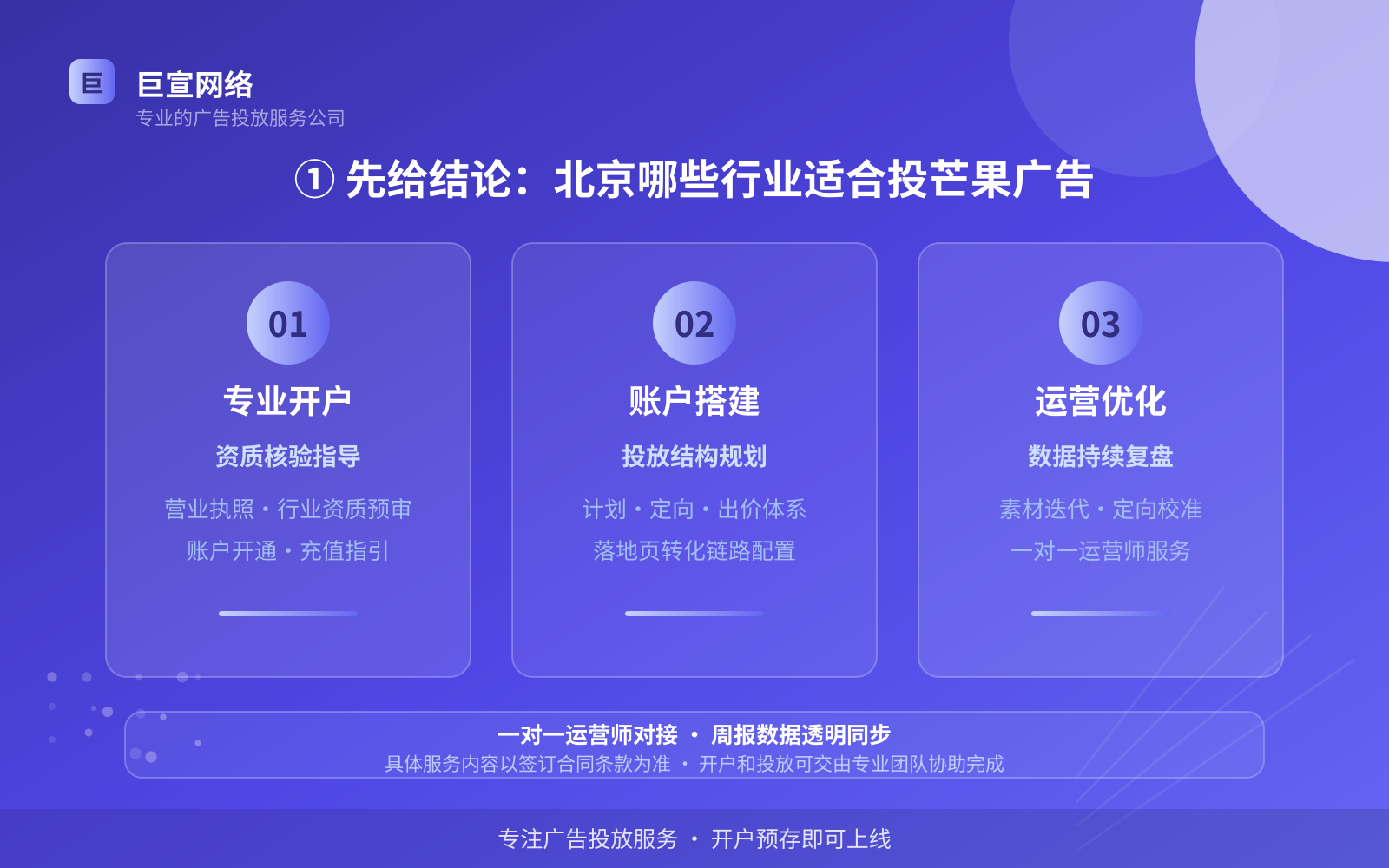 ① 先给结论:北京哪些行业适合投芒果广告(费用与预算参考) ① 先给结论:北京哪些行业适合投芒果广告(费用与预算参考)