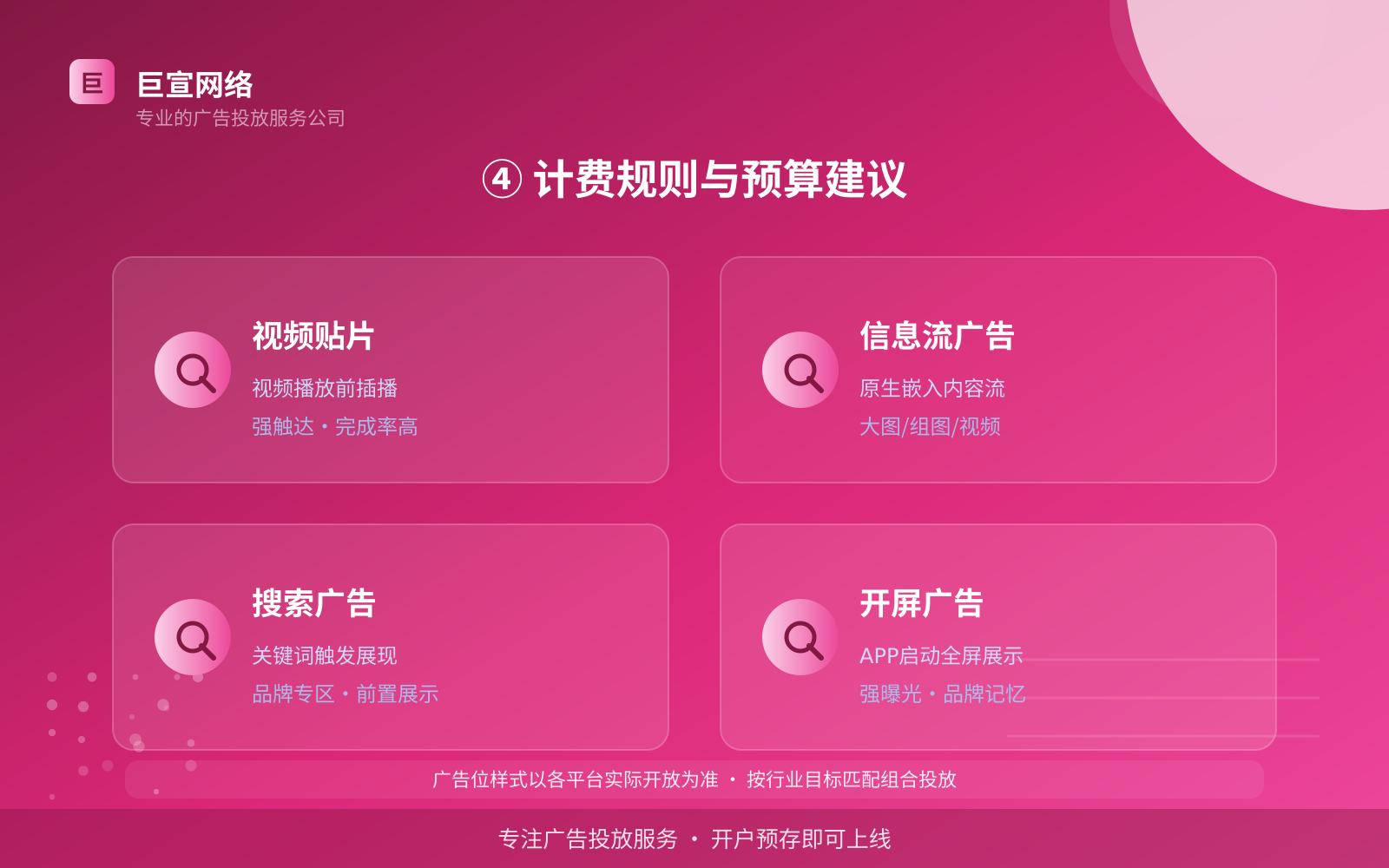 ④ 计费规则与预算建议(效果数据维度) ④ 计费规则与预算建议(效果数据维度)