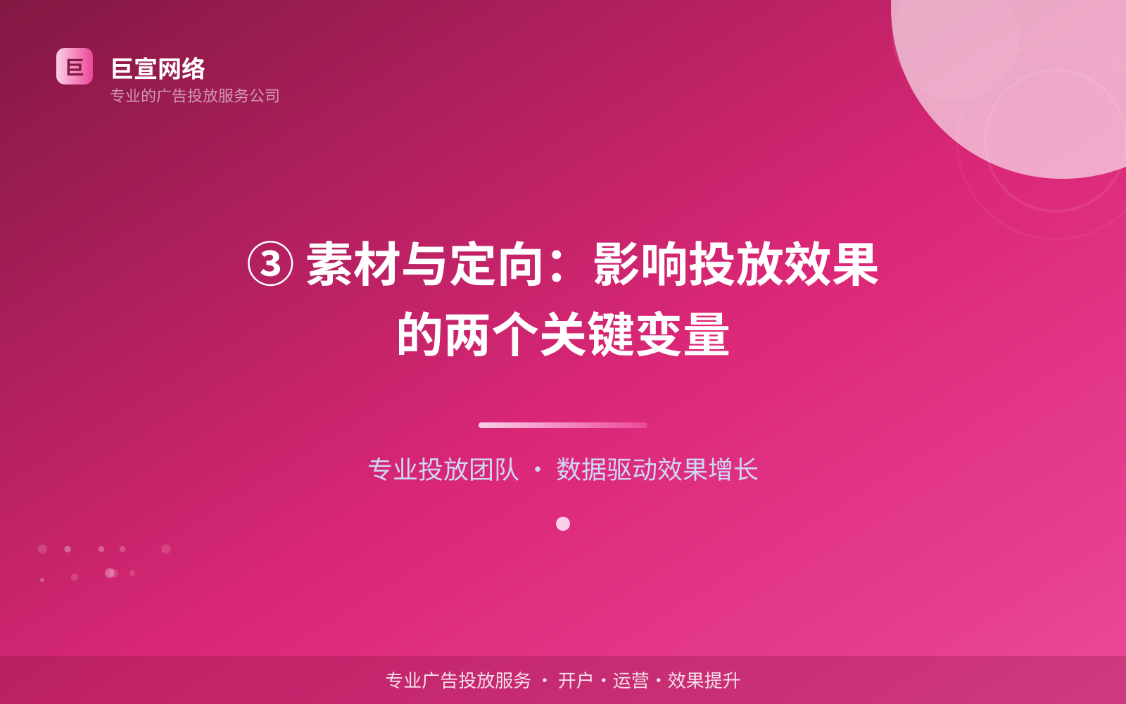 ③ 素材与定向:影响投放效果的两个关键变量(服务内容介绍) 芒果广告投放:芒果的广告形式是信息流样式吗?(配图3)