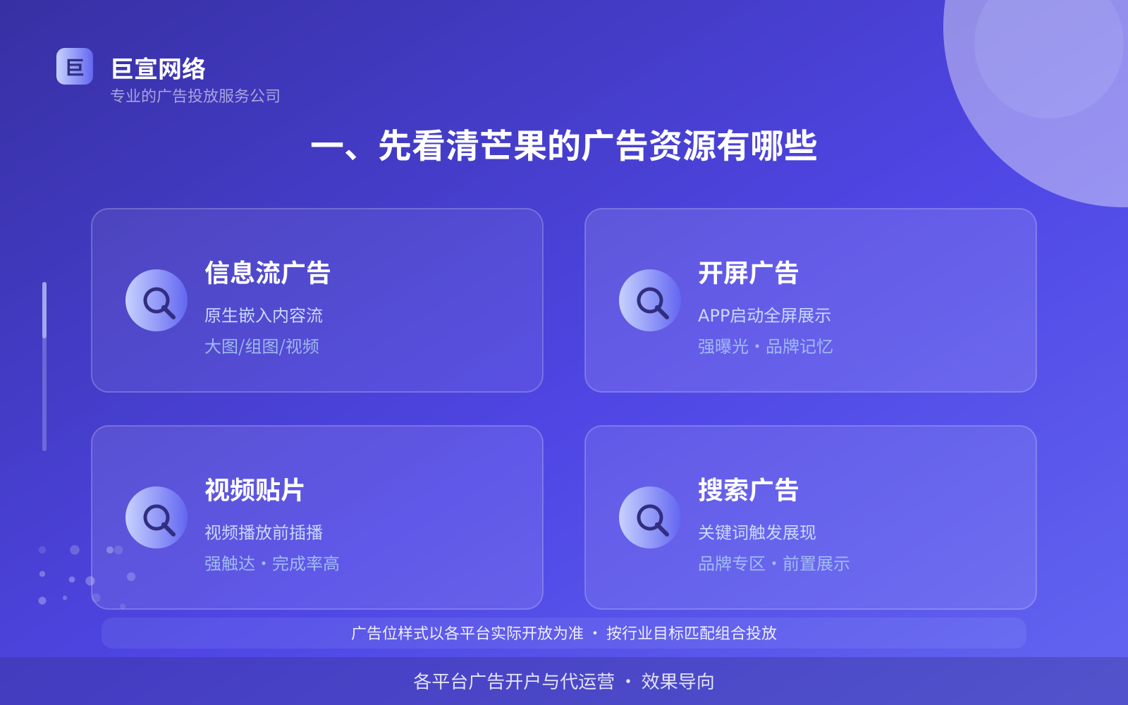 一、先看清芒果的广告资源有哪些(投放总览) 芒果广告投放:芒果可以投放哪些行业的广告呢?