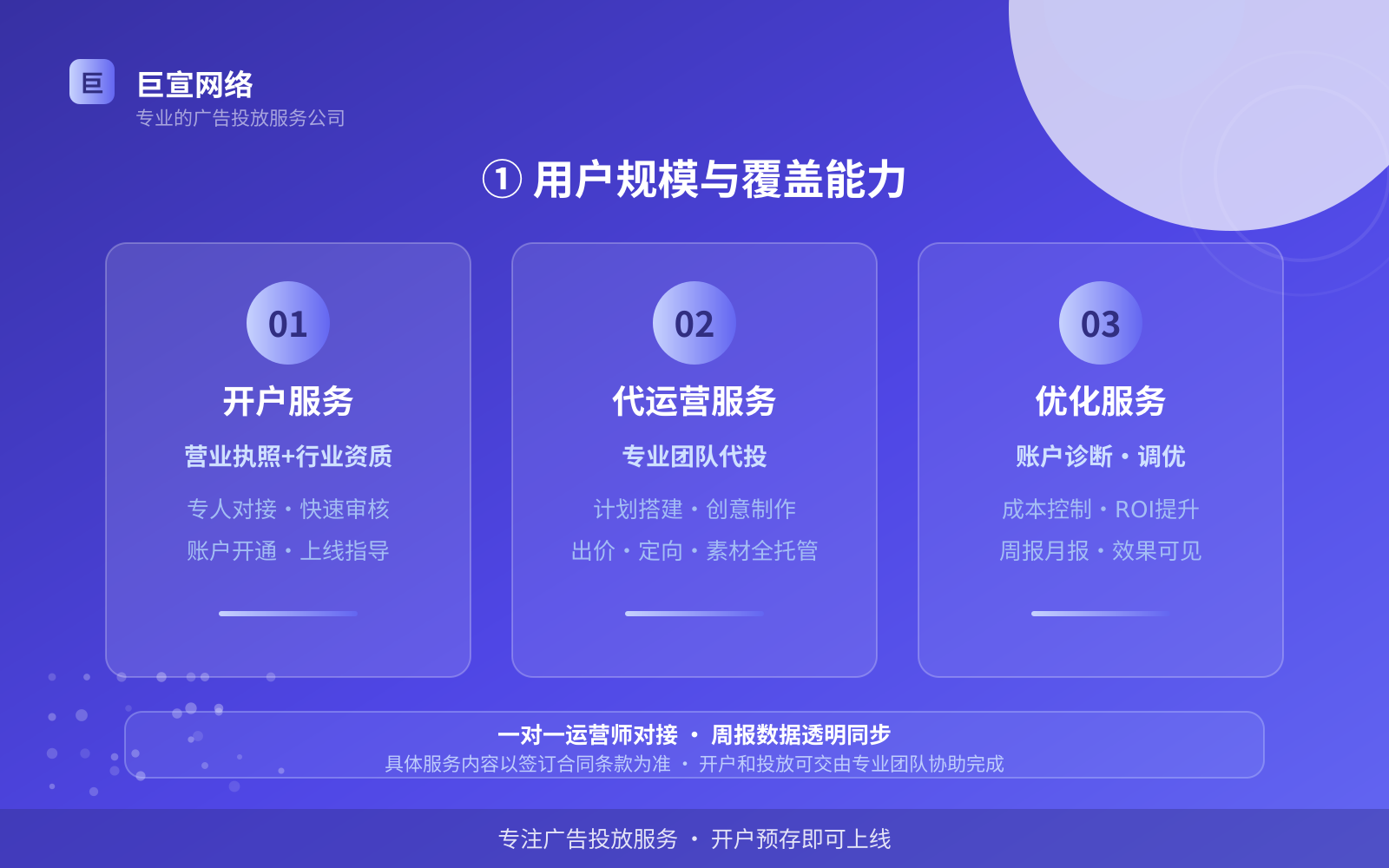 ① 用户规模与覆盖能力(费用与预算参考) 芒果广告投放:芒果可以投放哪些行业的广告呢?(配图2)
