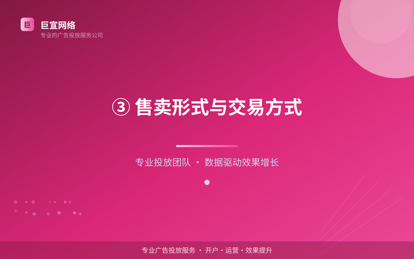 ③ 售卖形式与交易方式(投放方式对比) 芒果广告投放:芒果可以投放哪些行业的广告呢?(配图4)