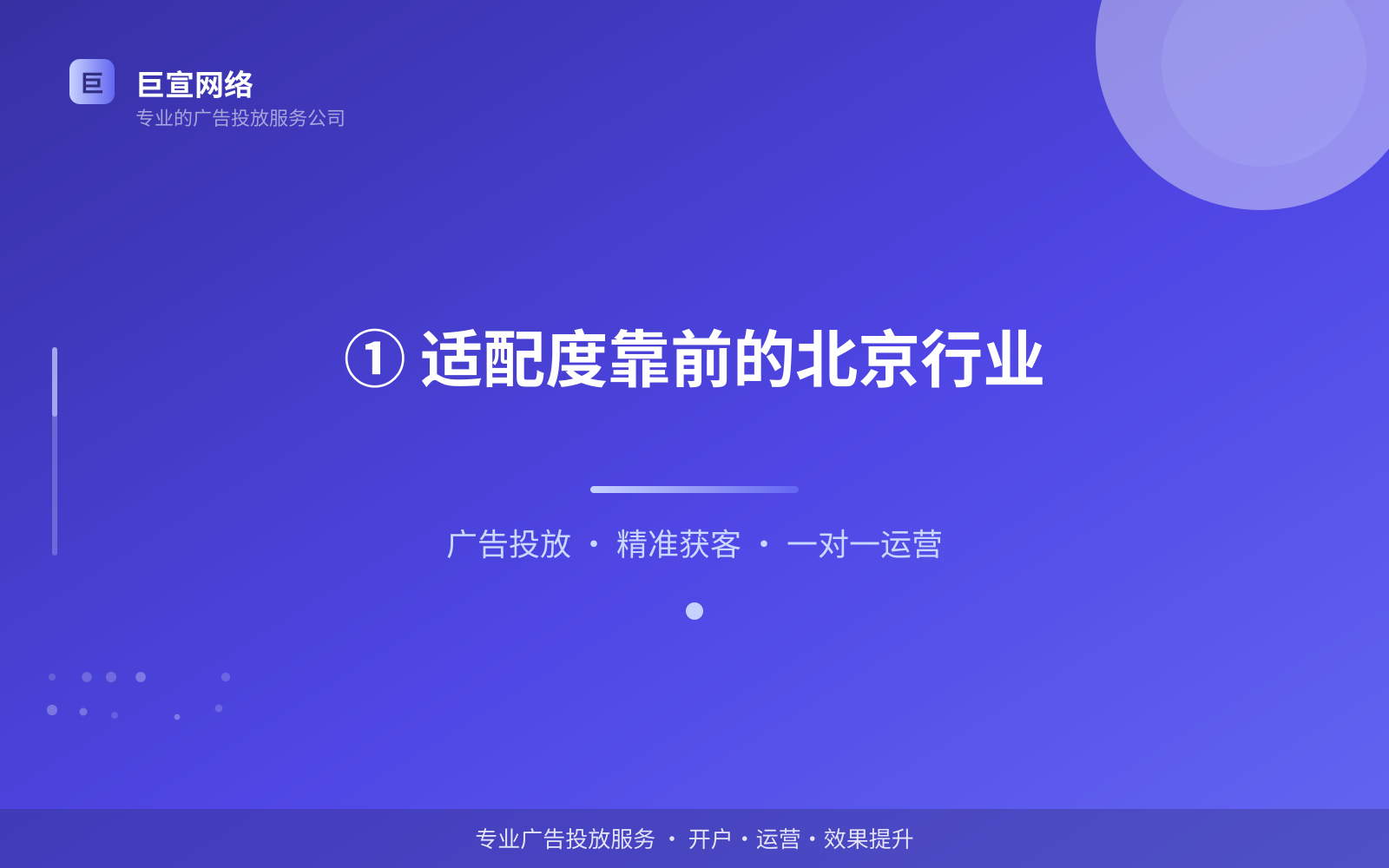 ① 适配度靠前的北京行业(费用与预算参考) ① 适配度靠前的北京行业(费用与预算参考)