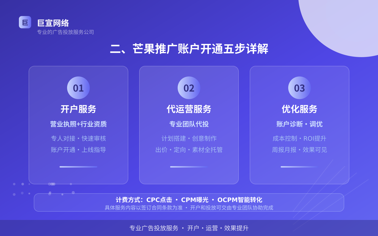 二、芒果推广账户开通五步详解(费用与预算参考) 芒果广告投放:芒果如何开通推广账户?(配图2)