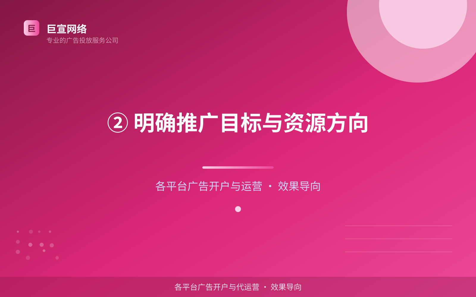 ② 明确推广目标与资源方向(投放方式对比) 芒果广告投放:芒果如何开通推广账户?(配图4)