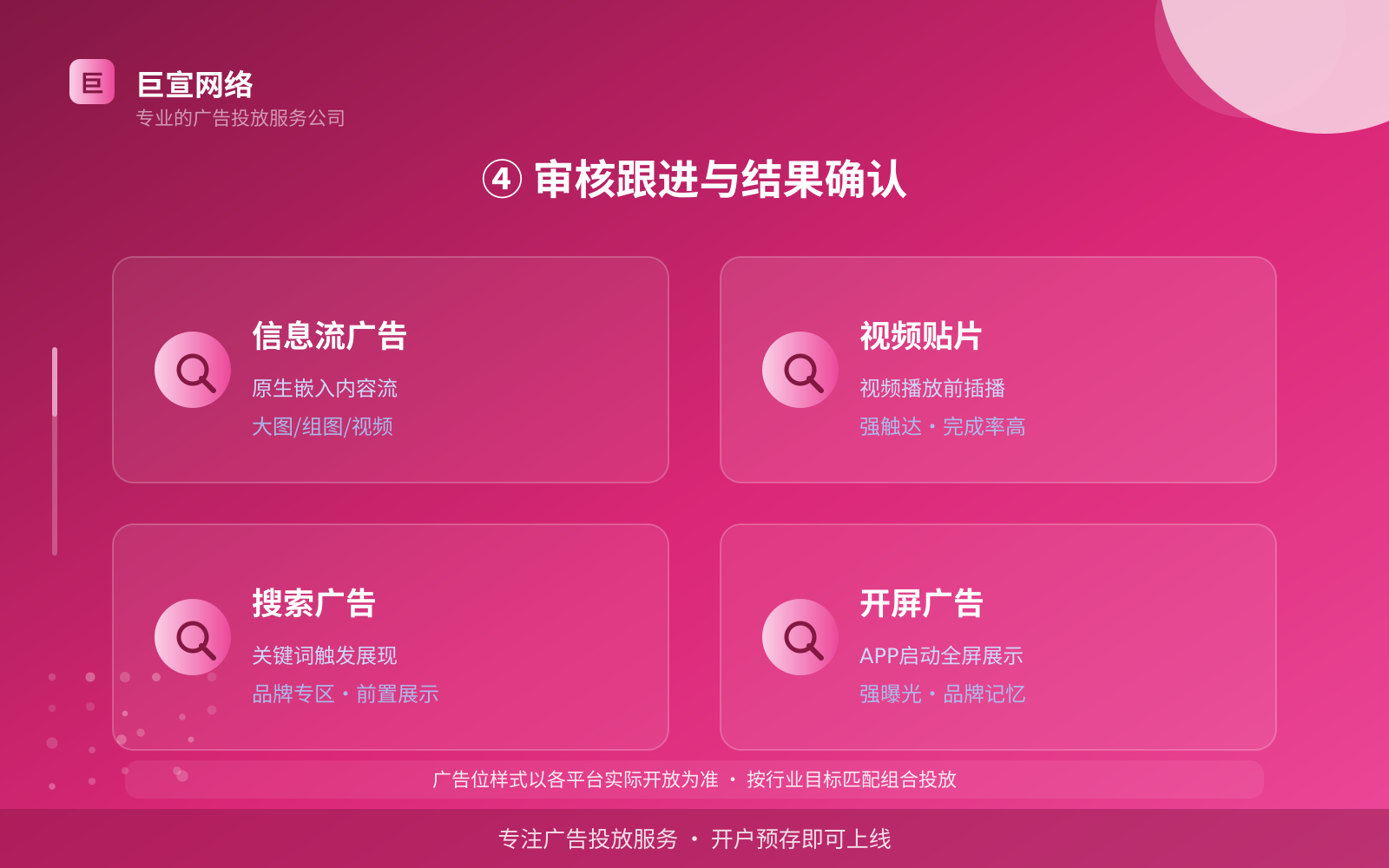 ④ 审核跟进与结果确认(开户流程图解) 芒果广告投放:芒果如何开通推广账户?(配图6)
