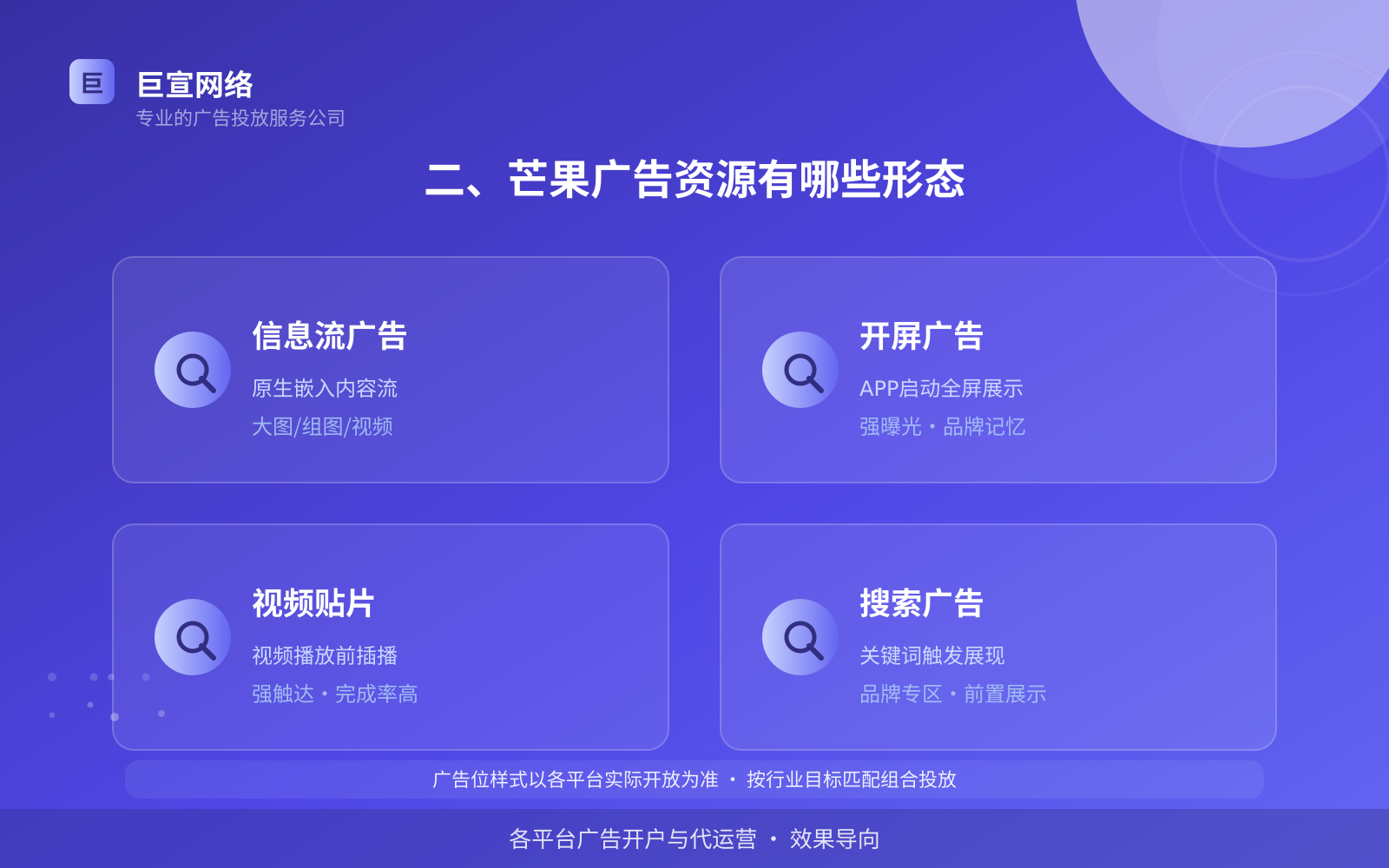 二、芒果广告资源有哪些形态(费用与预算参考) 芒果广告投放找谁?(配图2)