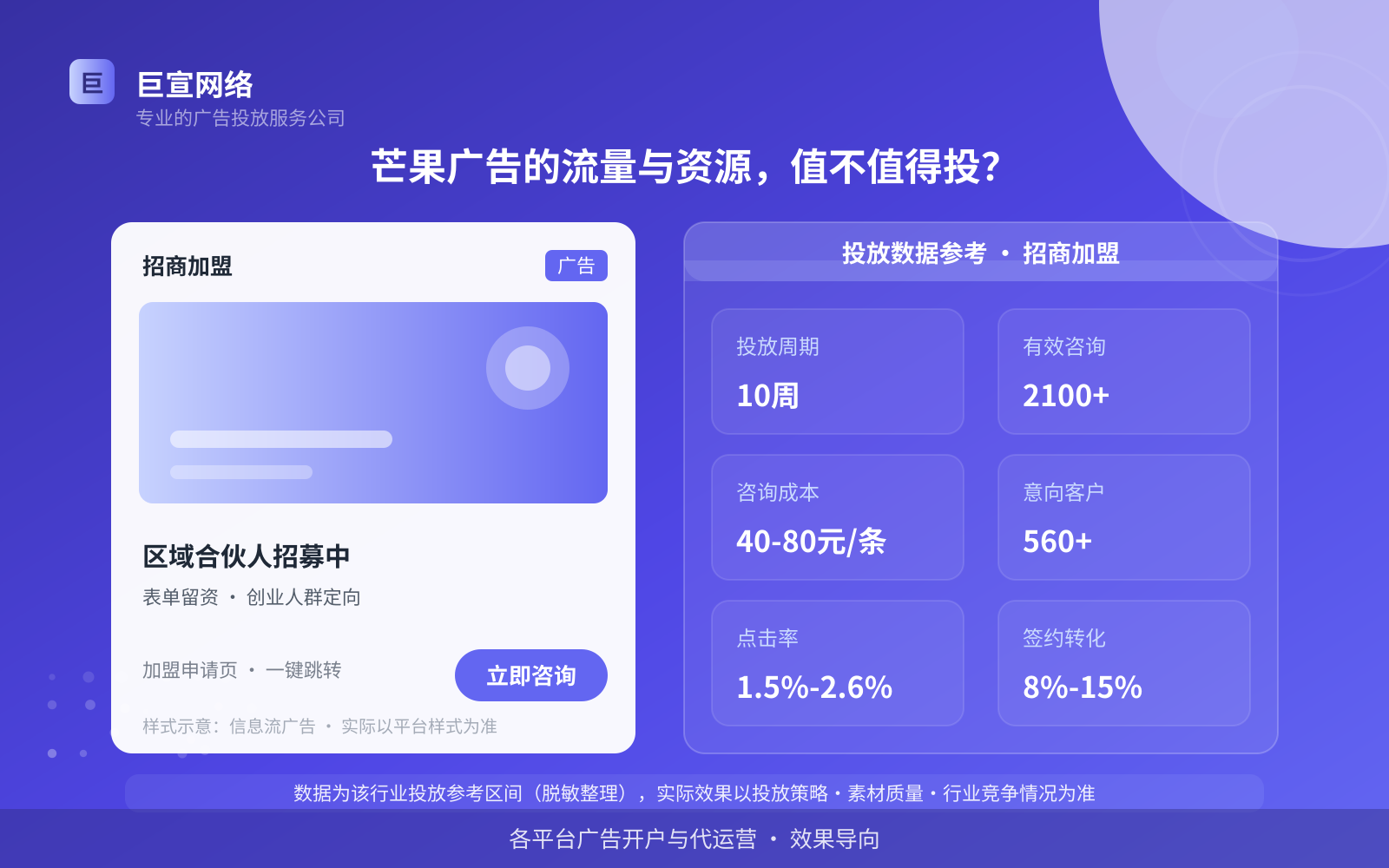 芒果广告的流量与资源，值不值得投？（投放总览）
