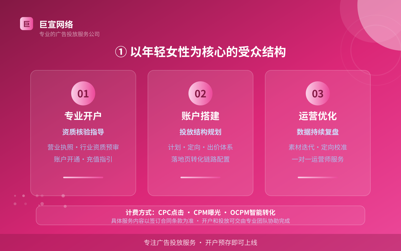 芒果广告投放:① 以年轻女性为核心的受众结构(费用与预算参考)