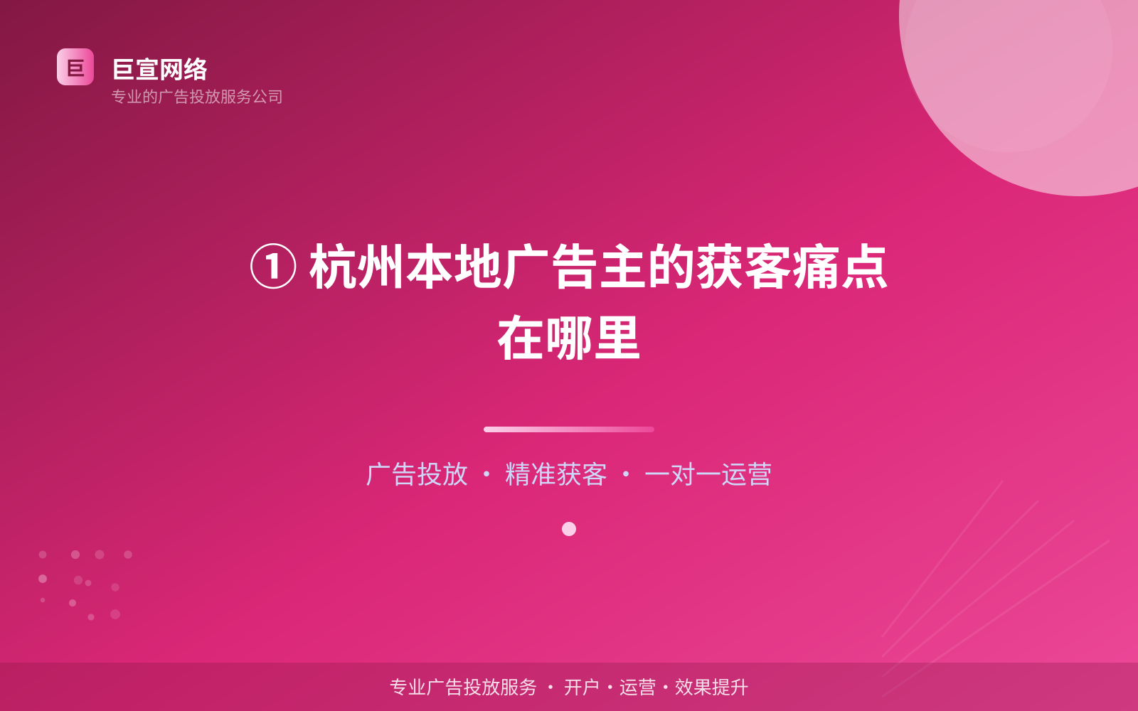 芒果广告投放:① 杭州本地广告主的获客痛点在哪里(投放总览)