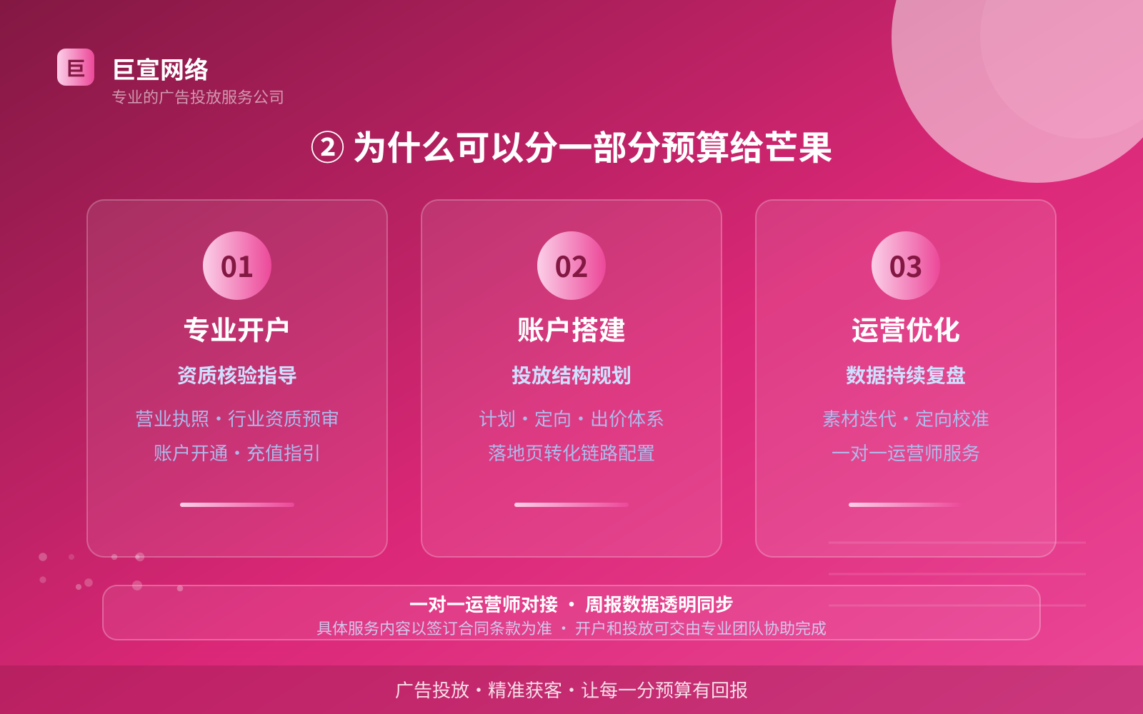 芒果广告投放:② 为什么可以分一部分预算给芒果(费用与预算参考)