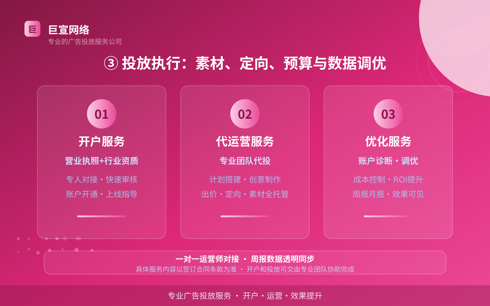 芒果广告投放：芒果上面的广告怎么投放？（配图4）