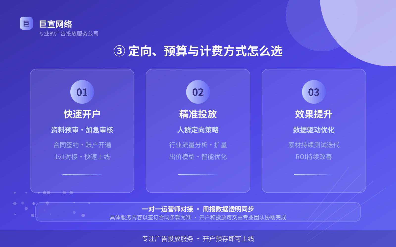 ③ 定向、预算与计费方式怎么选(投放方式对比) ③ 定向、预算与计费方式怎么选(投放方式对比)