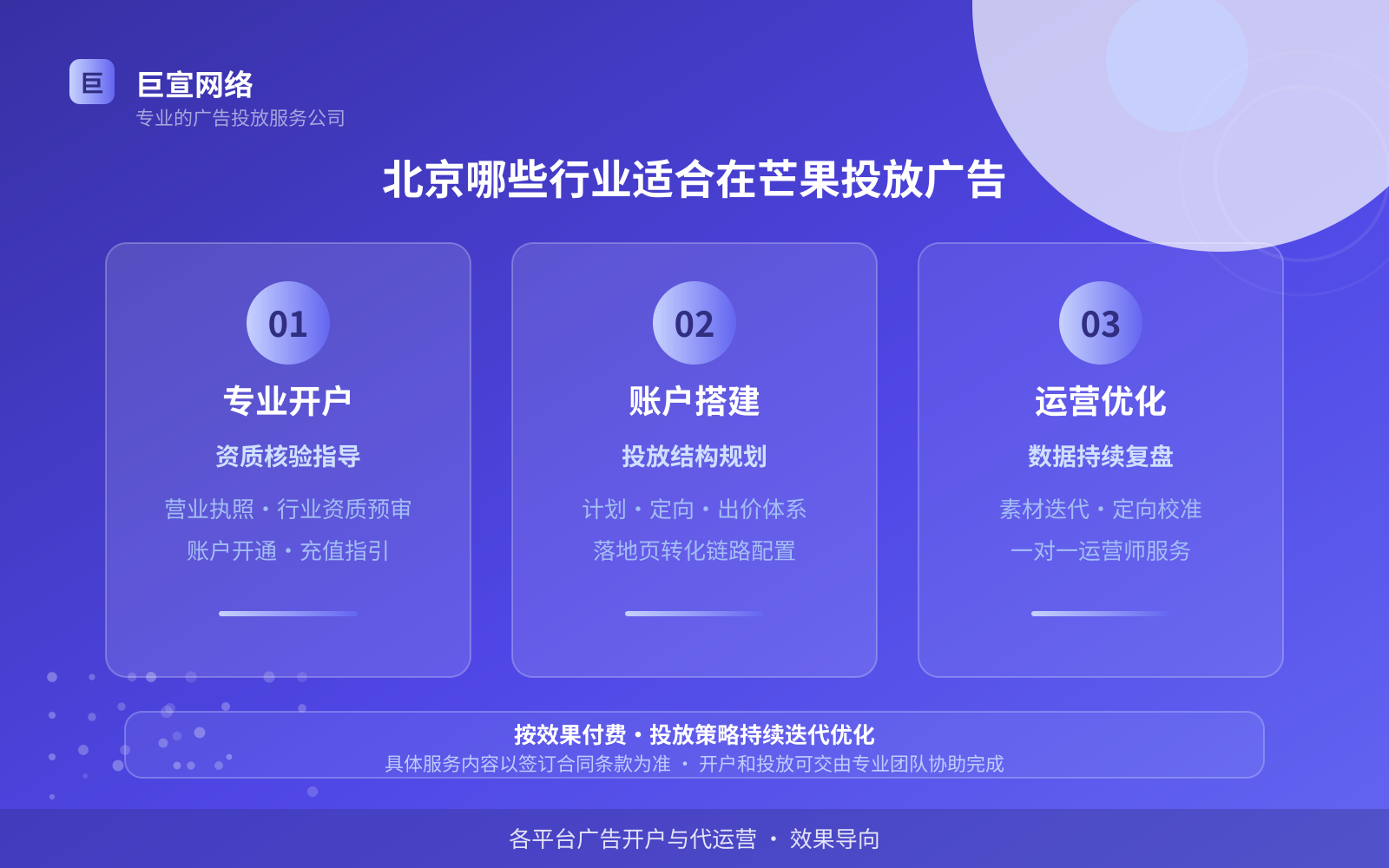 北京哪些行业适合在芒果投放广告(服务内容介绍) 北京哪些行业适合在芒果投放广告(服务内容介绍)