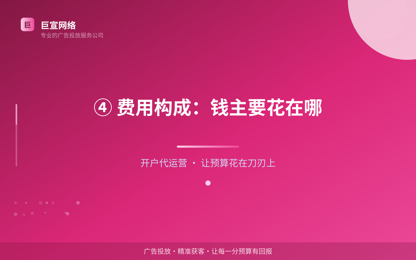 ④ 费用构成：钱主要花在哪（投放方式对比）