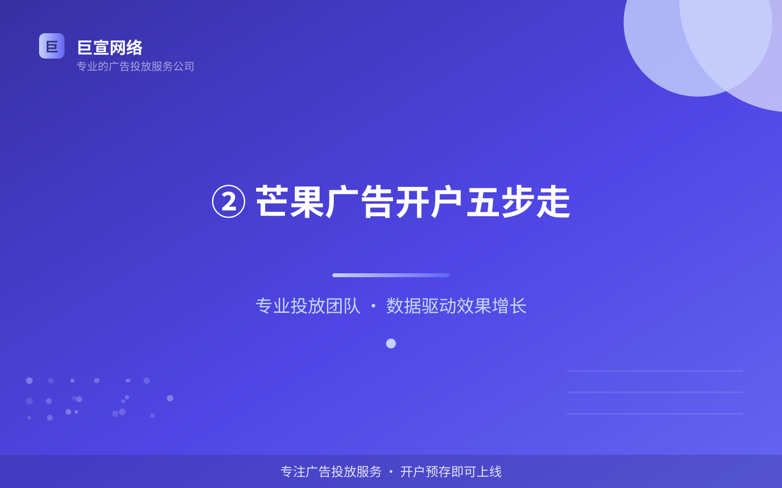 ② 芒果广告开户五步走(费用与预算参考) ② 芒果广告开户五步走(费用与预算参考)