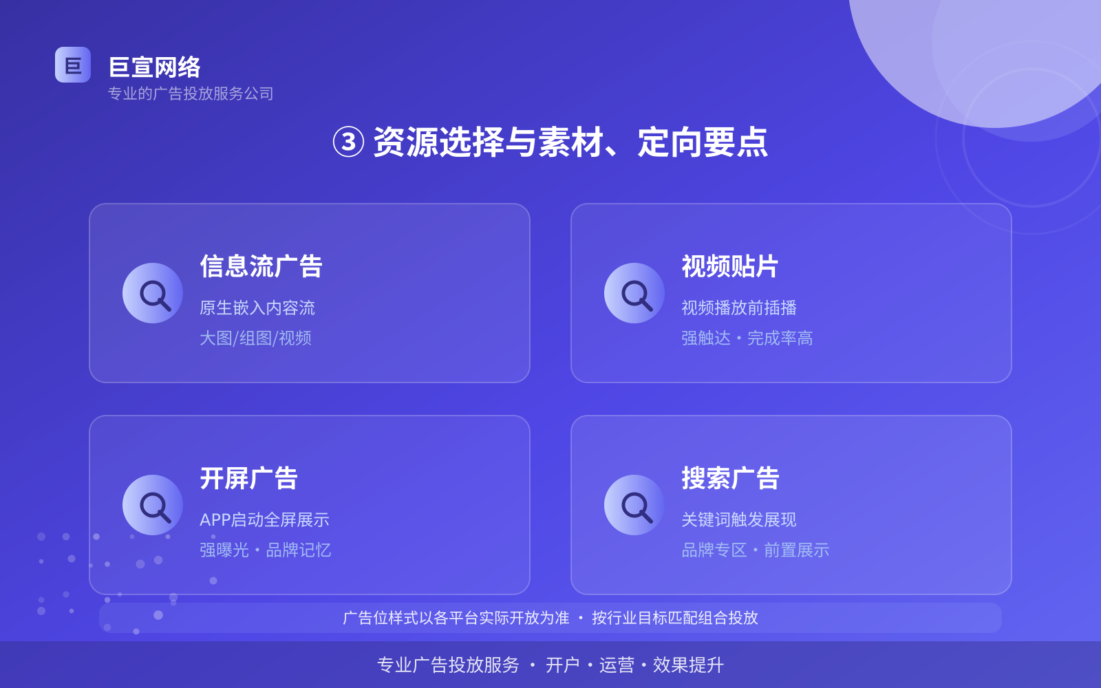 ③ 资源选择与素材、定向要点(服务内容介绍) ③ 资源选择与素材、定向要点(服务内容介绍)
