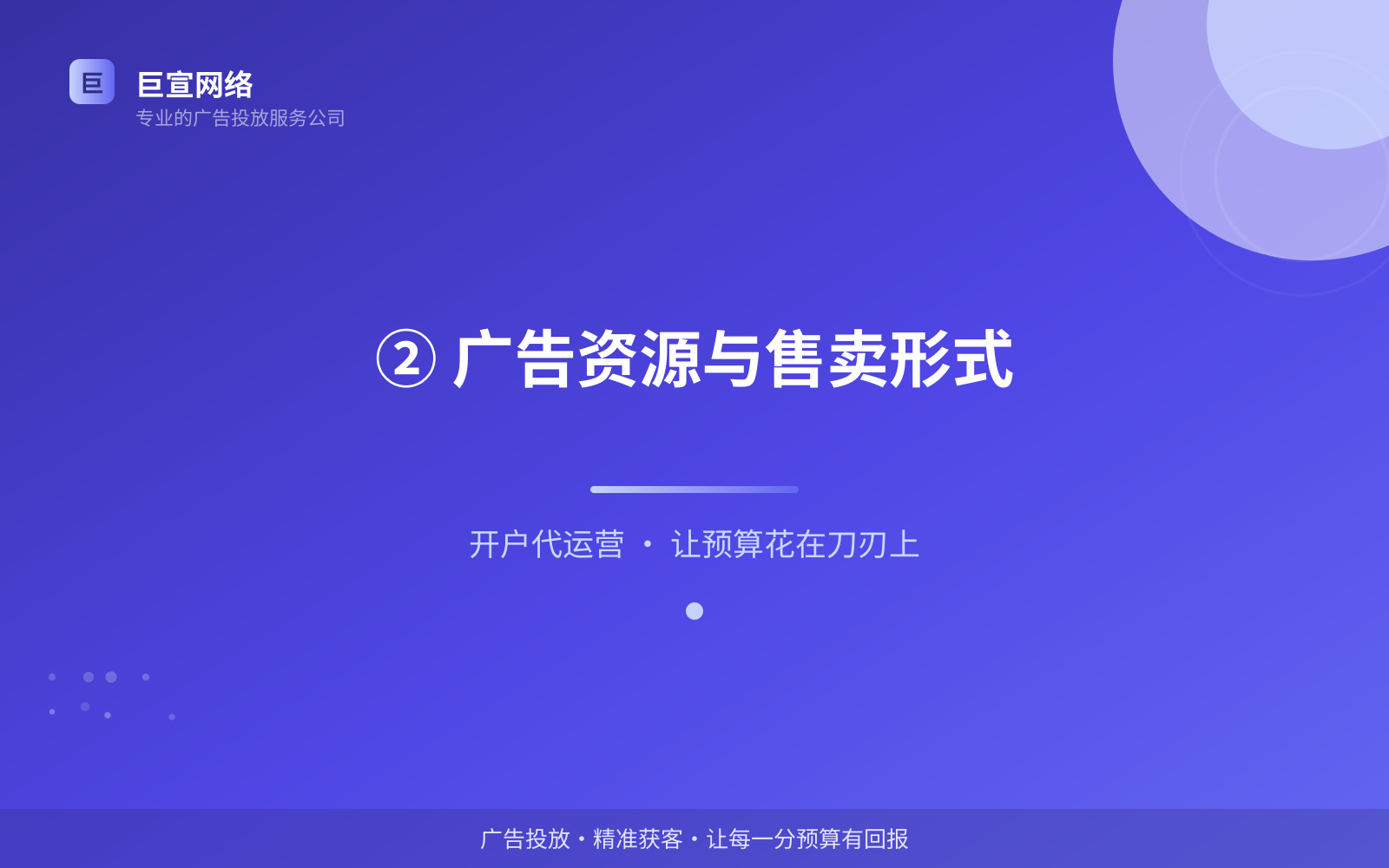 ② 广告资源与售卖形式(服务内容介绍) ② 广告资源与售卖形式(服务内容介绍)