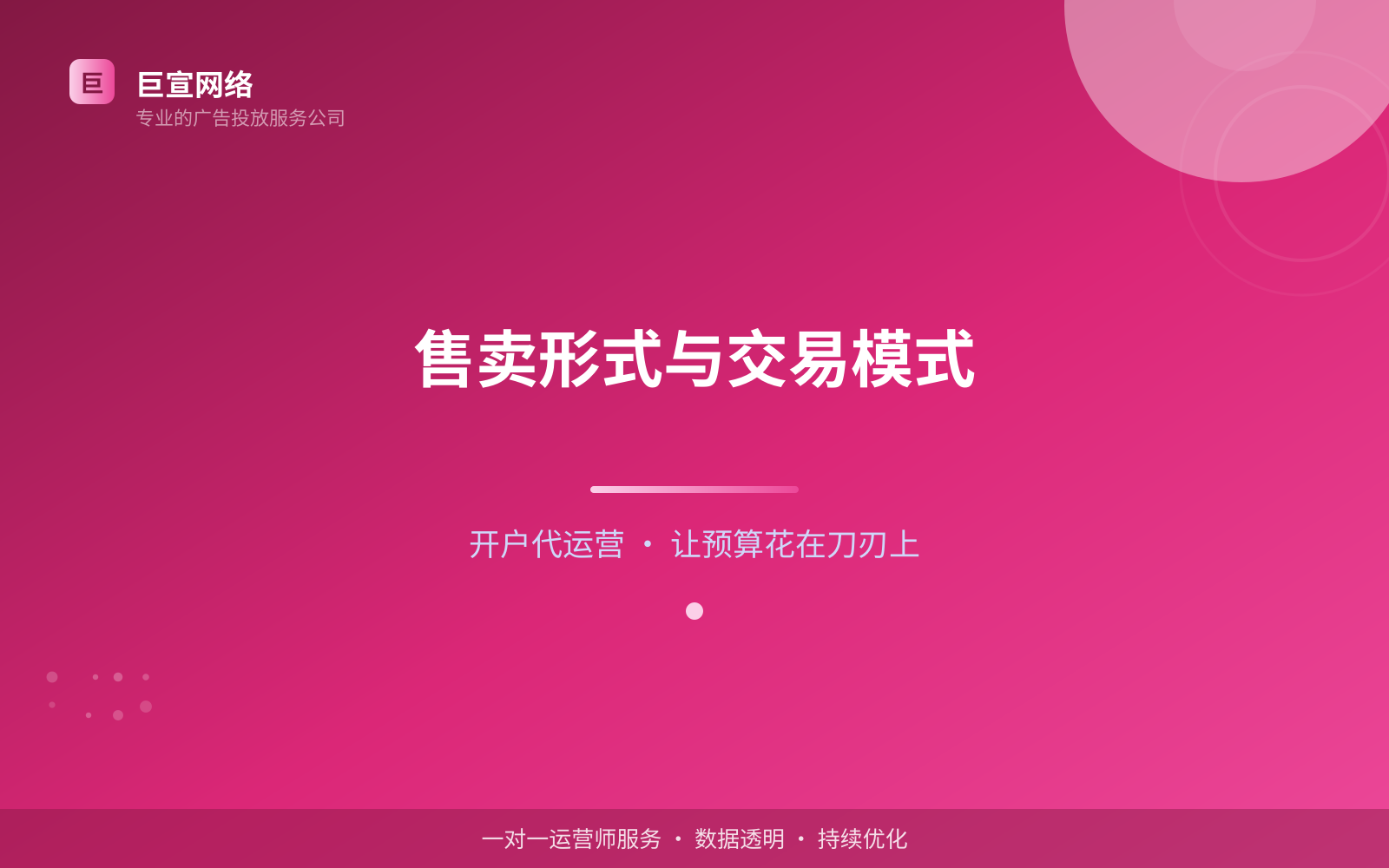 售卖形式与交易模式(服务内容介绍) 售卖形式与交易模式(服务内容介绍)