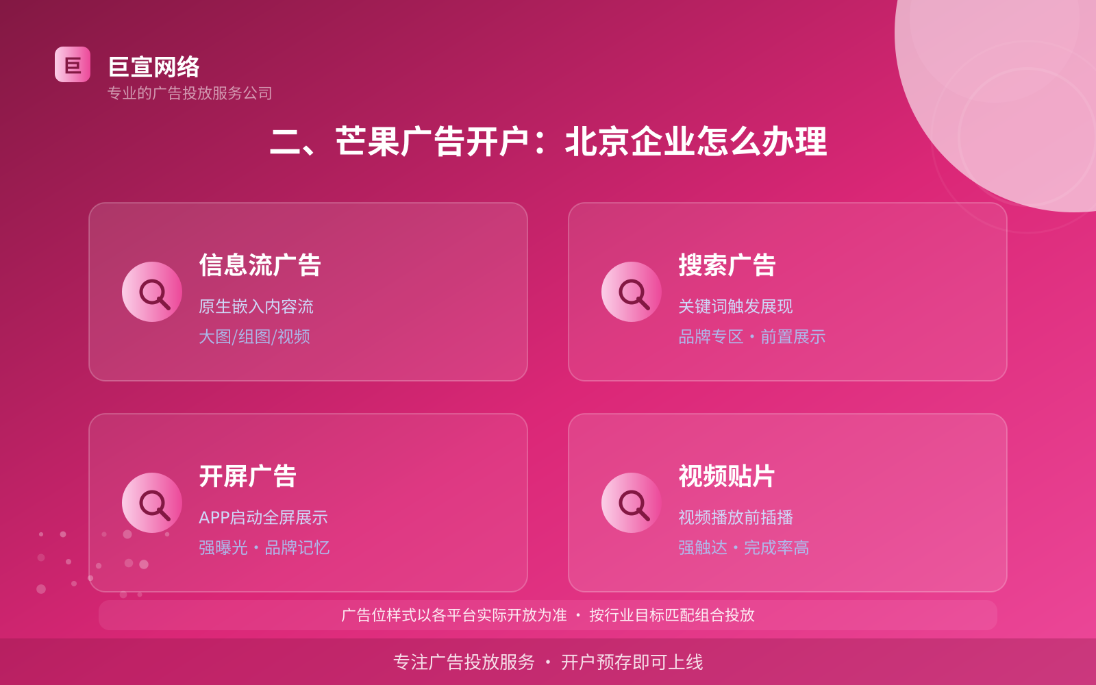 二、芒果广告开户:北京企业怎么办理(效果数据维度) 二、芒果广告开户:北京企业怎么办理(效果数据维度)