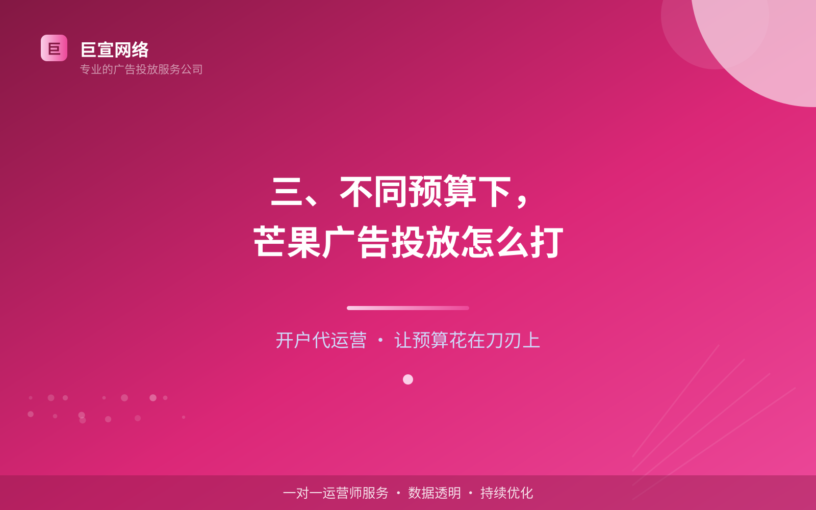 三、不同预算下,芒果广告投放怎么打(开户流程图解) 三、不同预算下,芒果广告投放怎么打(开户流程图解)