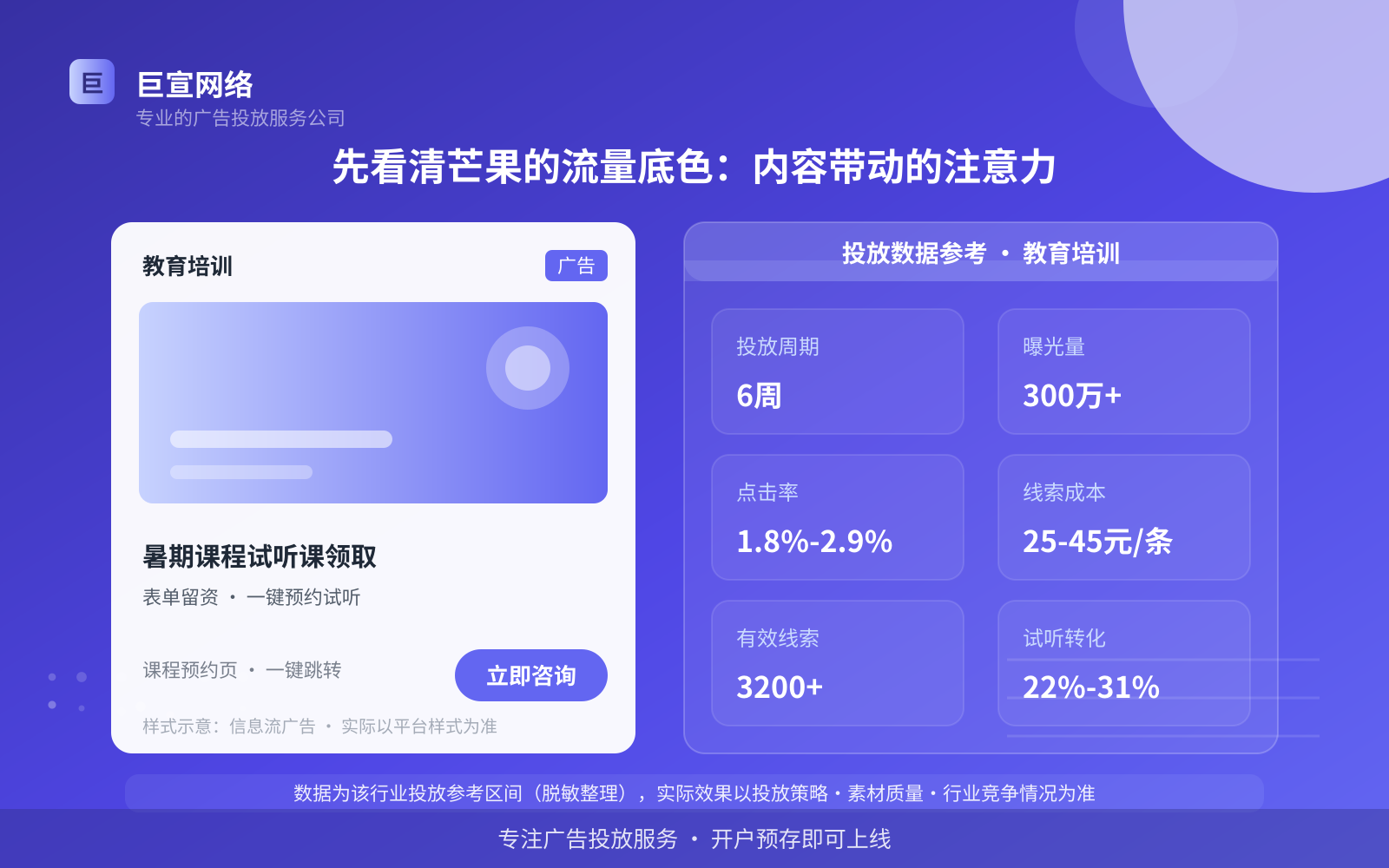 先看清芒果的流量底色：内容带动的注意力（投放总览）
