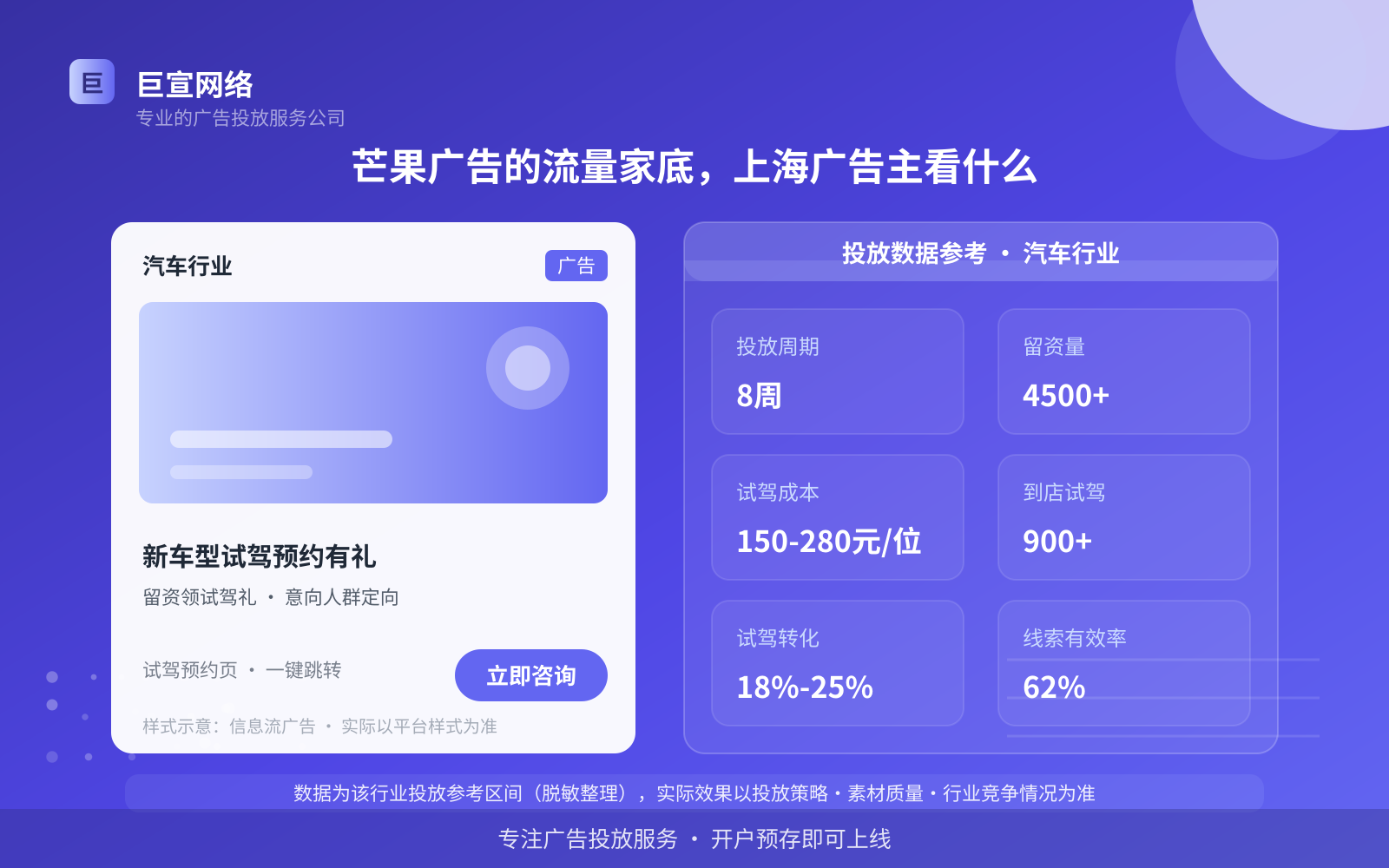 芒果广告的流量家底,上海广告主看什么(投放总览) 芒果广告的流量家底,上海广告主看什么(投放总览)