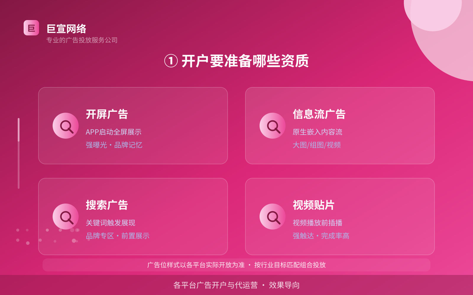① 开户要准备哪些资质(开户流程图解) ① 开户要准备哪些资质(开户流程图解)