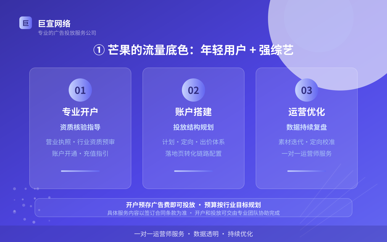 ① 芒果的流量底色：年轻用户 + 强综艺（费用与预算参考）