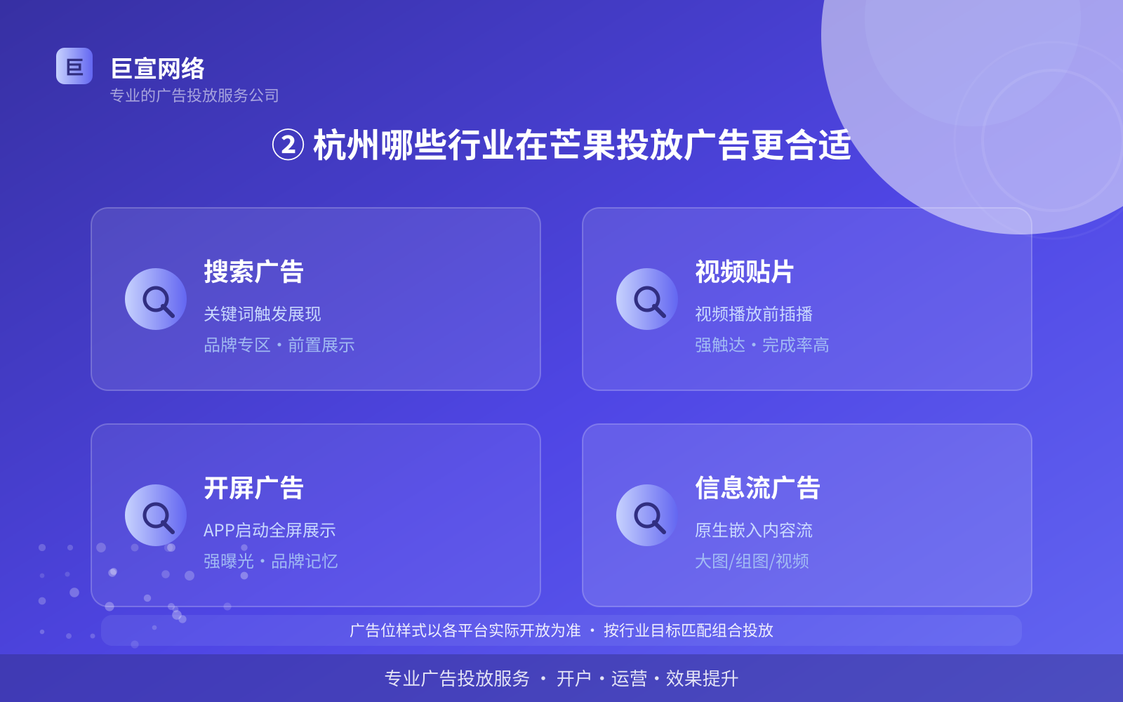 ② 杭州哪些行业在芒果投放广告更合适（服务内容介绍）
