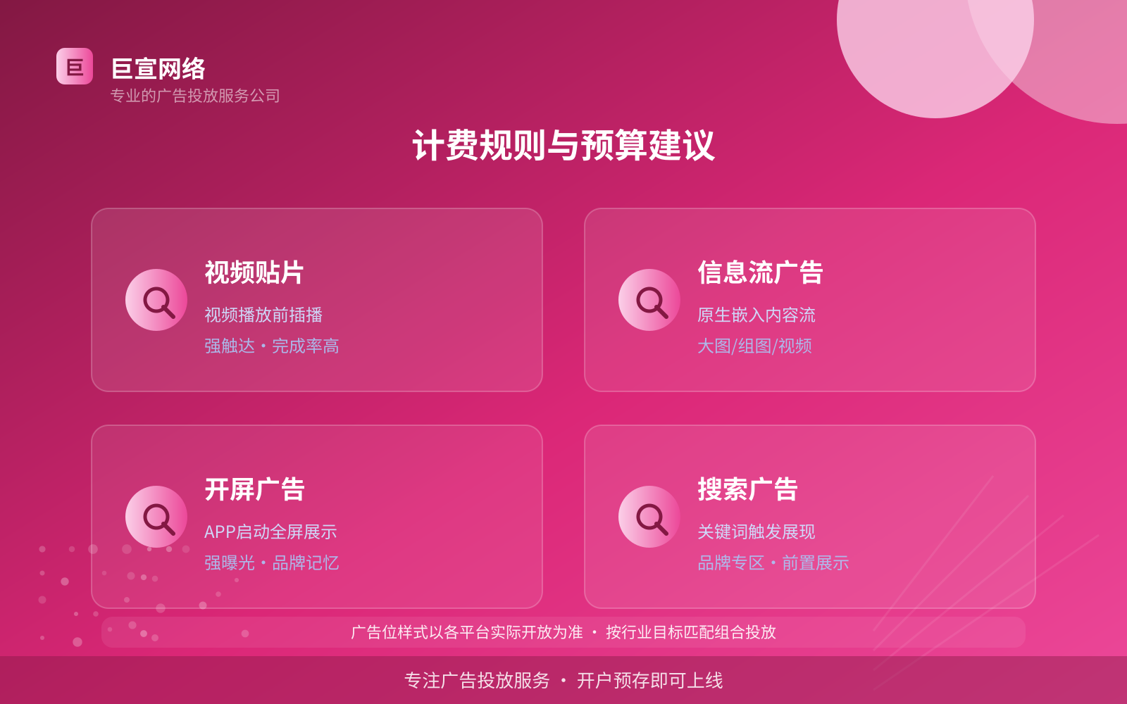 计费规则与预算建议(效果数据维度) 计费规则与预算建议(效果数据维度)