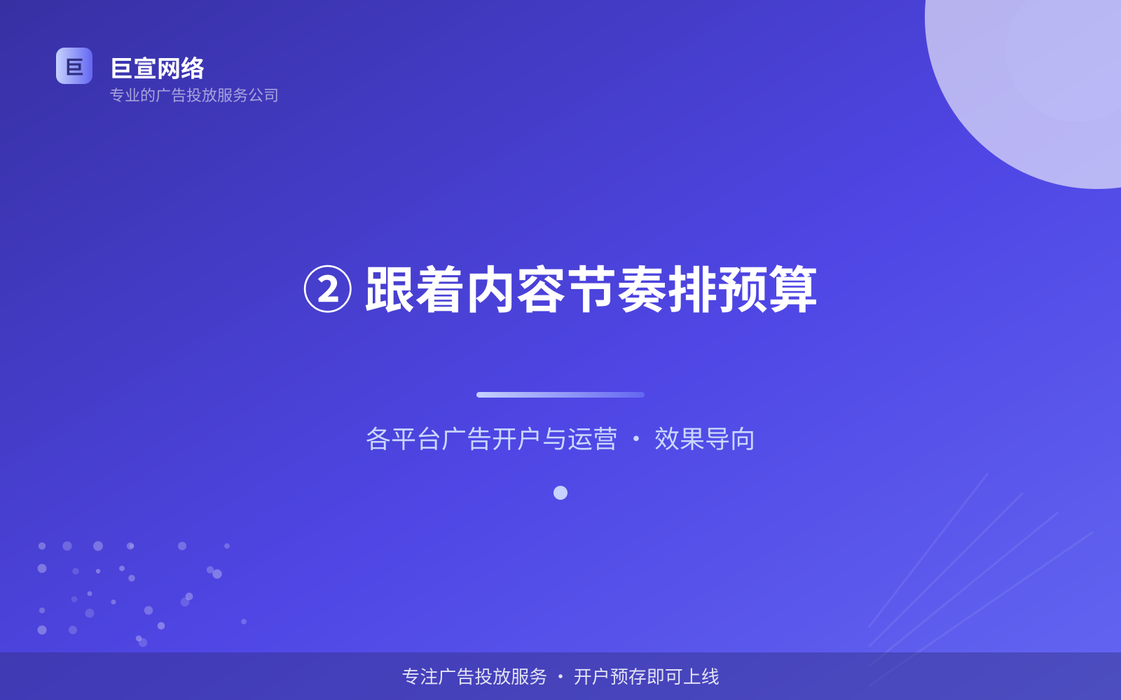 ② 跟着内容节奏排预算(投放方式对比) ② 跟着内容节奏排预算(投放方式对比)