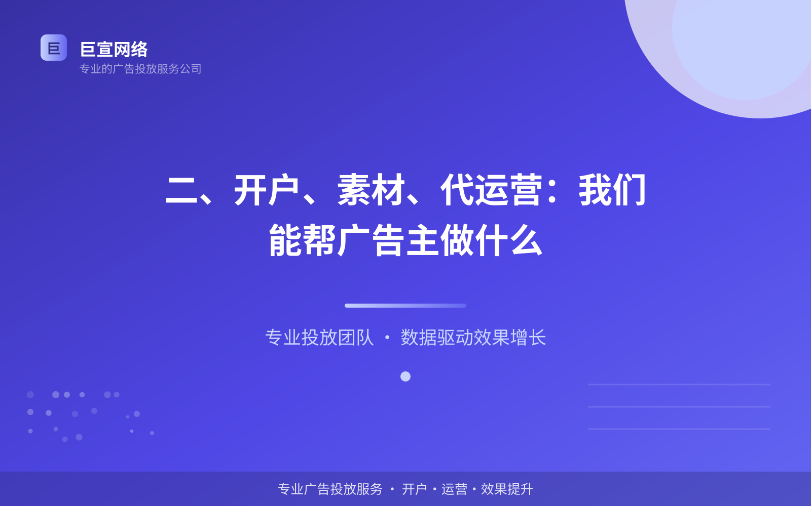 二、开户、素材、代运营:我们能帮广告主做什么(费用与预算参考) 二、开户、素材、代运营:我们能帮广告主做什么(费用与预算参考)